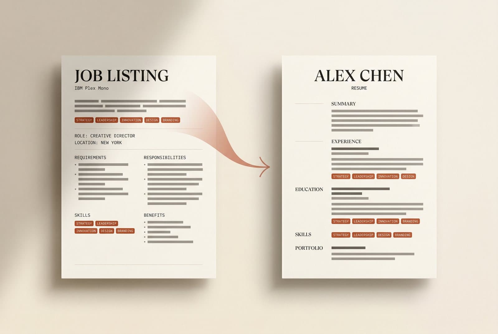 Tailored to the listing